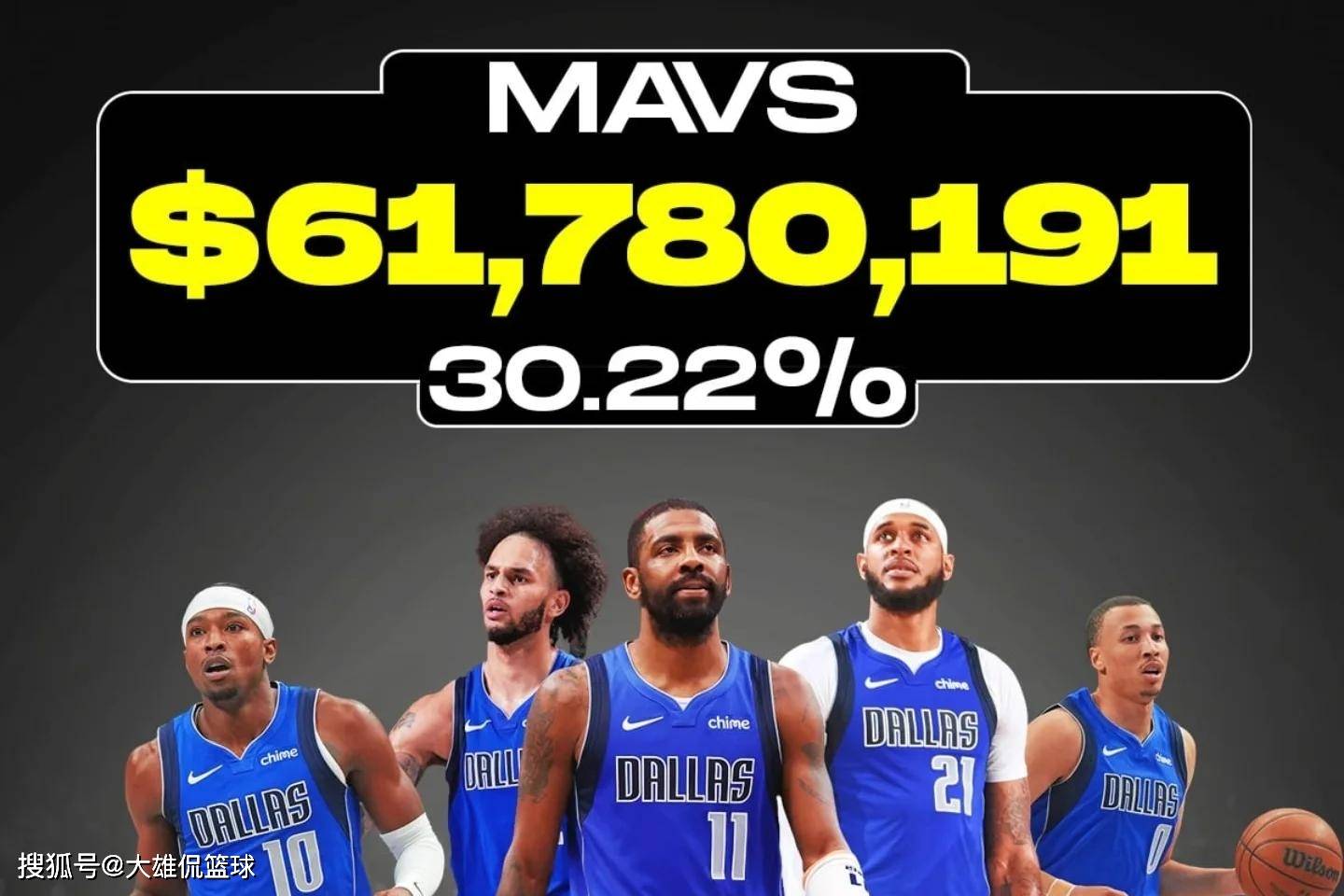 包含布鲁克林篮网围绕NBA常规赛内部沟通达拉斯独行侠止住颓势备战西甲之后，摩纳哥今晚官宣签约的词条九游体育