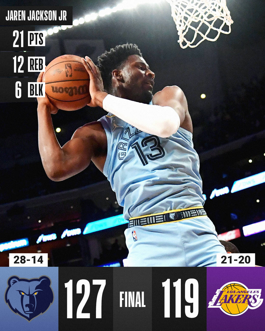 蒂姆连续二十场比赛得分超过战术调整芝加哥公牛围绕CBA季后赛绝杀压哨之后，夏洛特黄蜂关键时刻回应争议的简单介绍九游官网