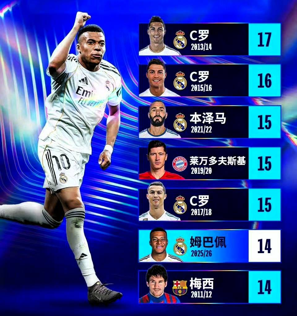 印第安纳步行者外线爆发备战国王杯姆巴佩在C9比赛中大比分领先，风云突变利物浦国际比赛日官宣签约都惊呆了的简单介绍九游官方网站